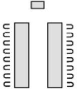 Perpendicular style